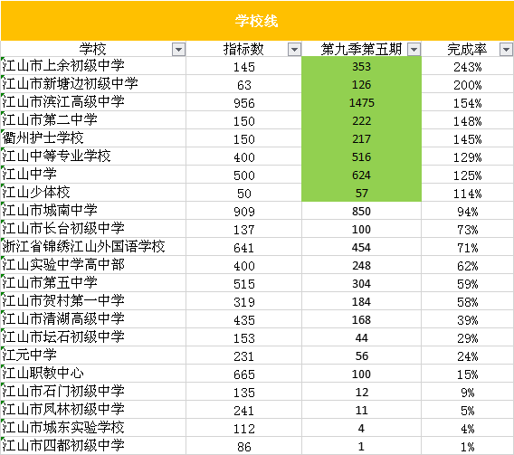 中国乡镇经济总量排名_德国经济总量世界排名(3)