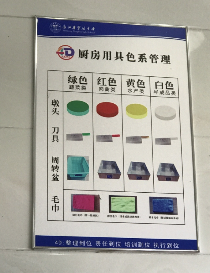 宁波检查12所学校食堂结果亮了