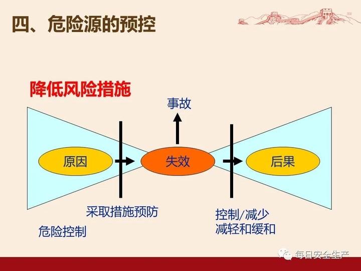 鉴定菌落方法的基本原理是什么_什么菌落是蓝紫色(3)