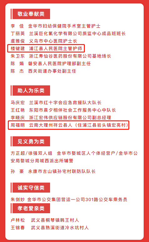 金华外来人口补贴申请_金华火腿图片(3)