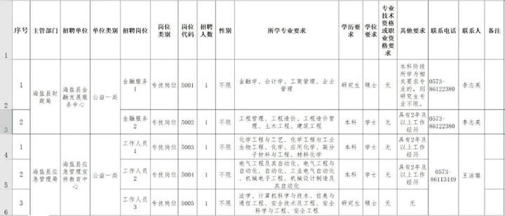 海盐2020常驻人口_盐城海盐博物馆