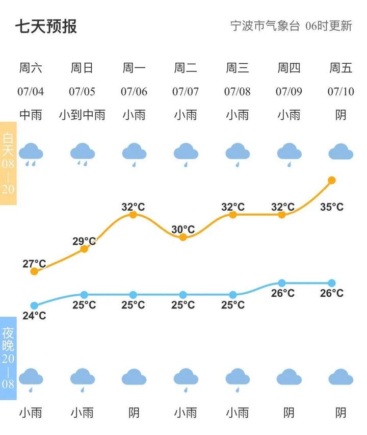 长兴gdp吴兴gdp_湖州吴兴 GDP破千亿后,如何让 长三角之心 迸发新动能(3)