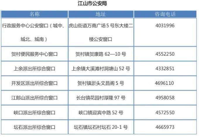 公安局人口查询_人口查询(2)