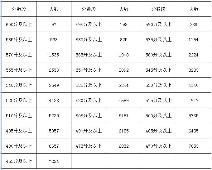 2020龙港市gdp对比苍南县_龙港市海域界线已划定