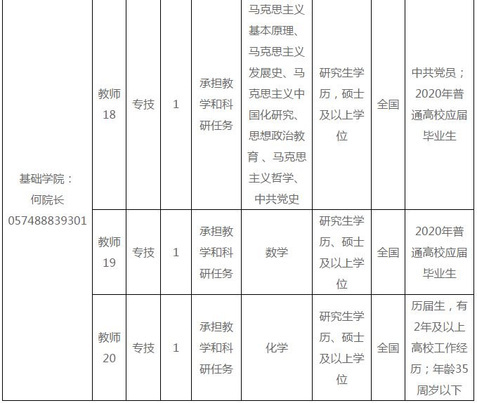 2020浙江人口普查结束时间_2020人口普查(3)