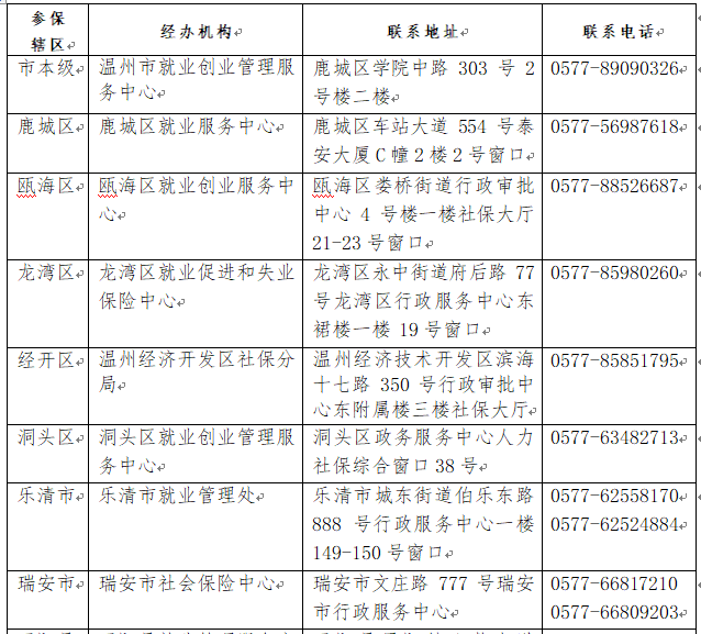 大龄人口_大龄剩女图片