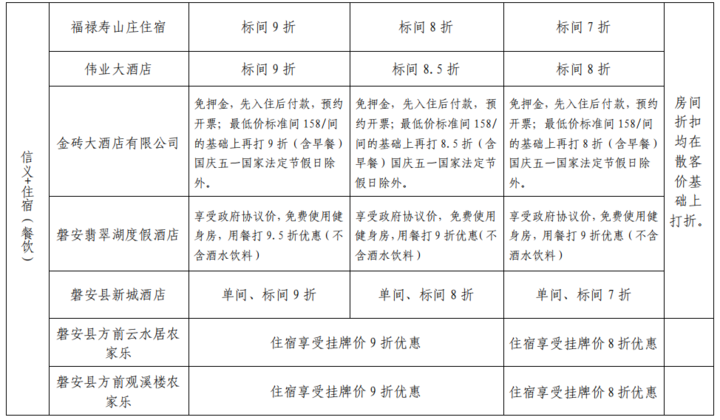 磐安人口_磐安人更长寿啦 居民人均期望寿命已达这个数