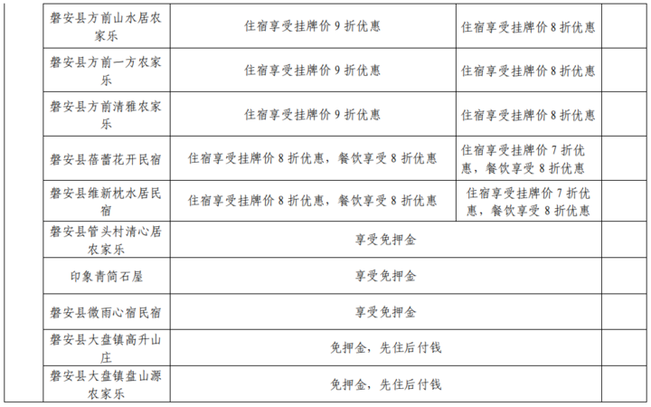 磐安人口_磐安人更长寿啦 居民人均期望寿命已达这个数