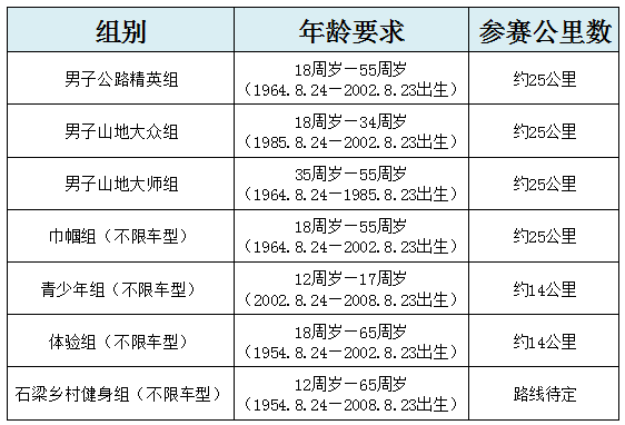 石梁gdp_石梁飞瀑(3)