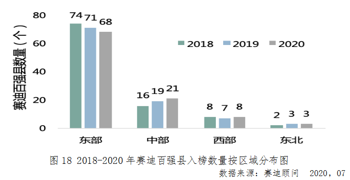 苍南gdp2020_看亮点、比干劲!苍南开展2020年度“比看”现场观摩活动