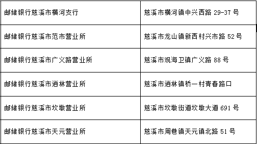 浙里办户籍人口_北京历年户籍出生人口(3)