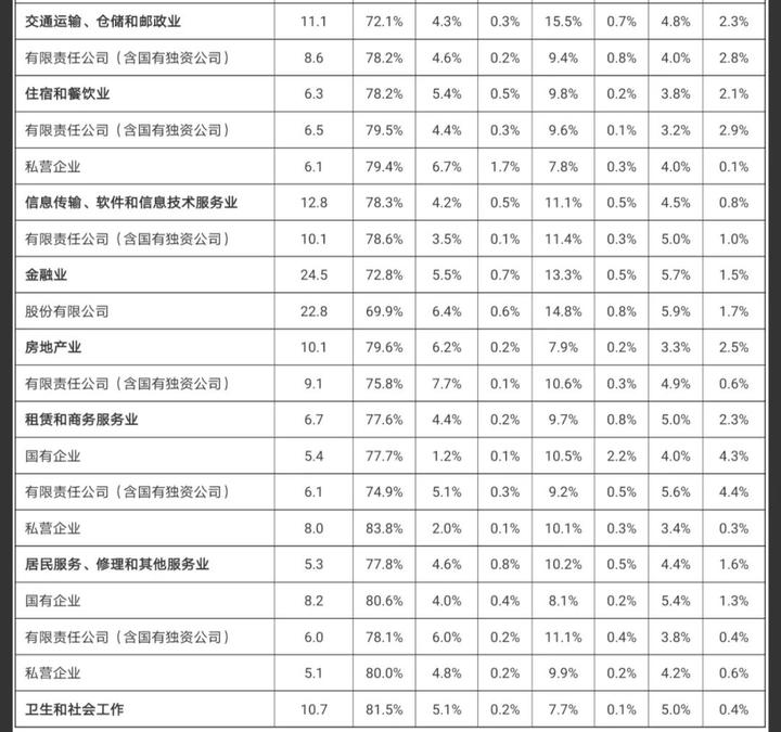 企业人均成本_碧蓝航线企业图片(3)