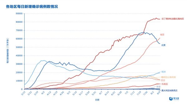 义乌市人口流入情况_义乌市人口分布图