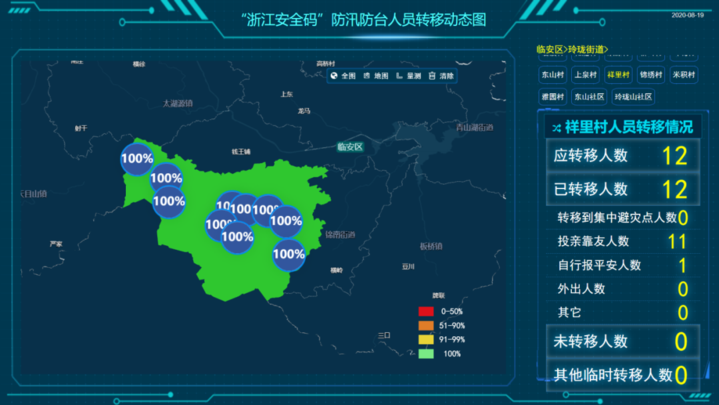 昌化镇人口_人口普查(2)