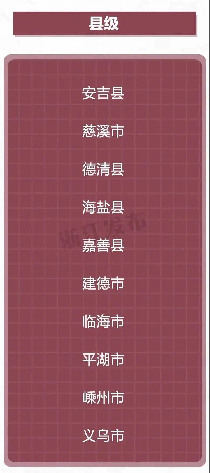 2020瑞丽市人口有多少_瑞丽市地图(3)