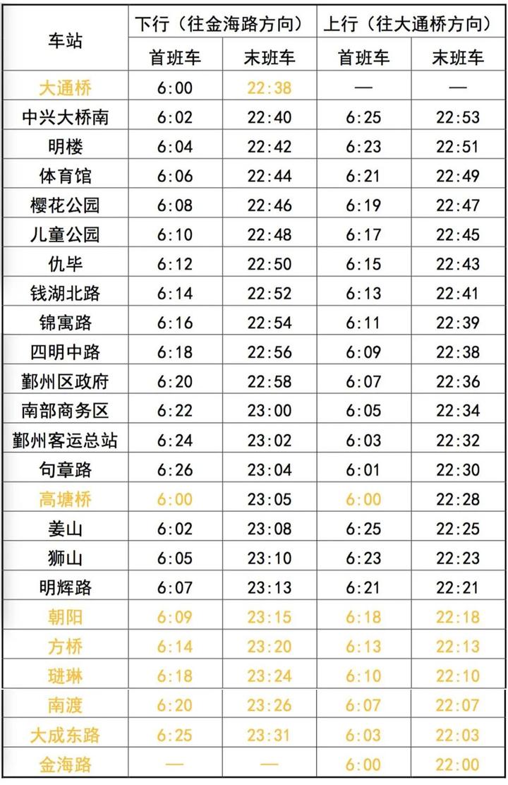 shib币上线交易所时间(shib币最早上哪个交易所)