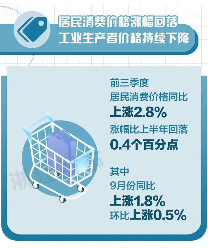 浙江上虞2020gdp_浙江2020年上半年GDP数据公布,舟山增速第一,岱山增长66.2(3)