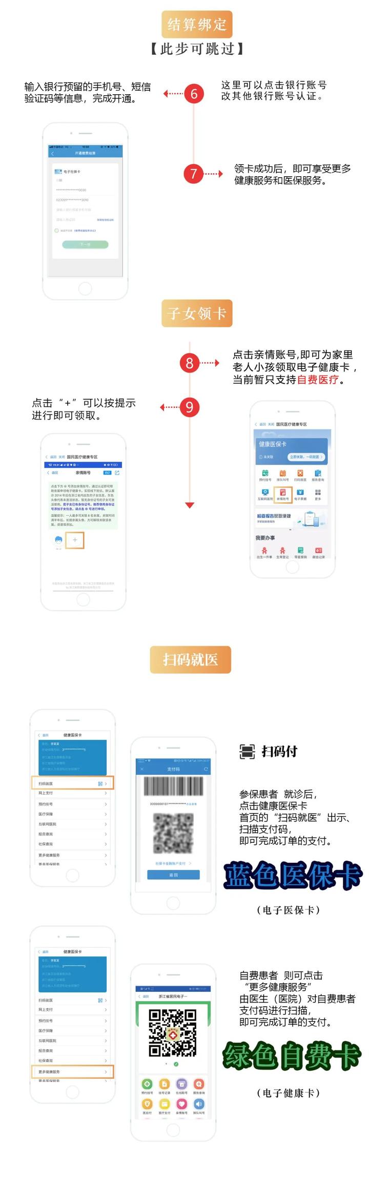 手机怎么注册医保卡