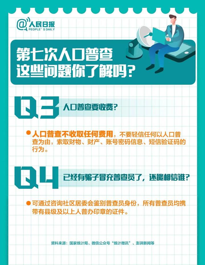 1999年第五次人口普查老年人人口系数