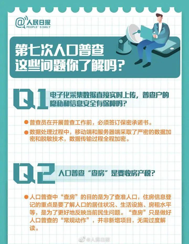 几年人口普查一次_人口普查图片