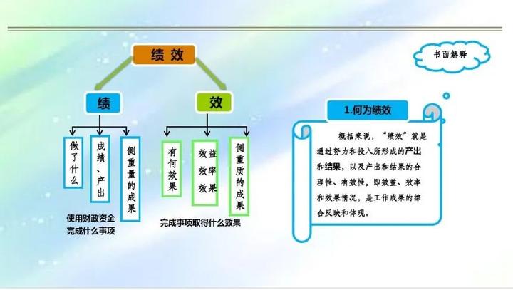 什么决定了经济产出的总量_等什么君(3)
