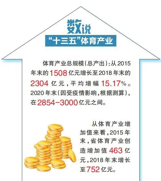 全国十三五期间gdp增速_中国gdp增速图片(3)