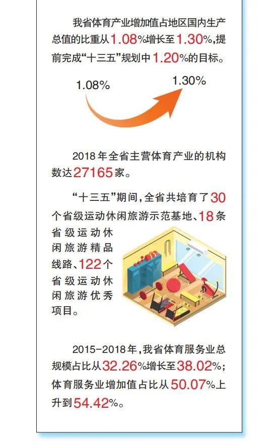 全国十三五期间gdp增速_十三五 厦门国民经济运行情况发布 GDP年均增长7.4(3)