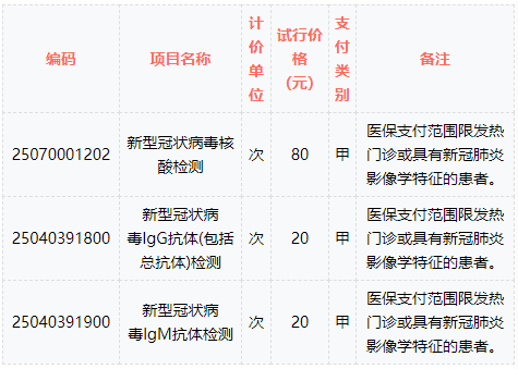 2021年温岭常住人口_温岭新娘事件门图片(3)