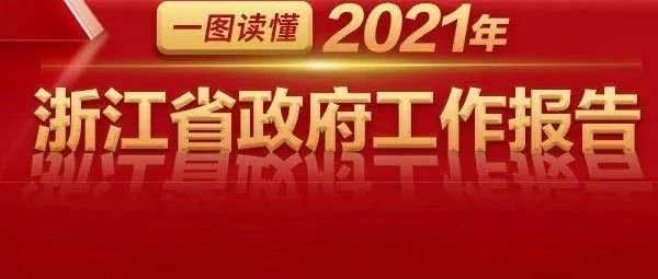 2021年宁波市gdp_2021年宁波市余如松(2)