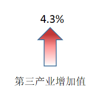 嘉兴2020年GDP排浙江第三_浙江嘉兴南湖红船图片