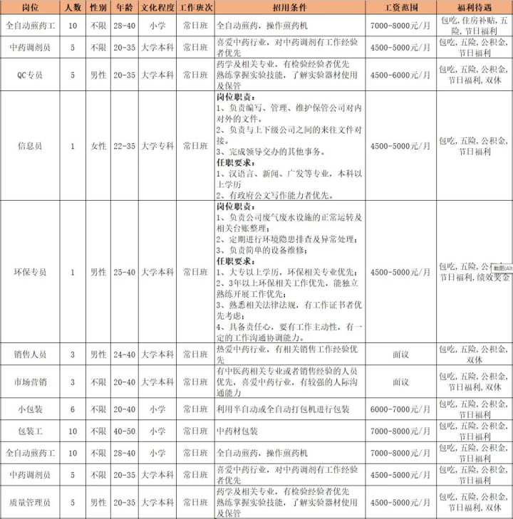 富阳招聘网_富阳人区寿保险 富阳新华保险招聘信息