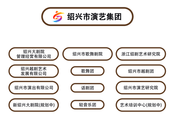 行政管理招聘_3000元 招聘行政管理人员和业务员