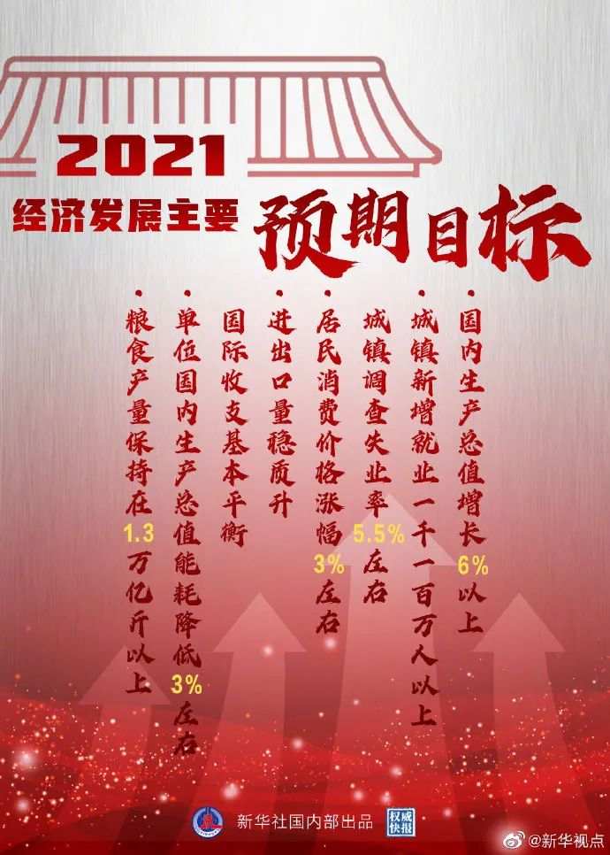 人口普查有利于人的全面发展_2020人口普查多少人(3)