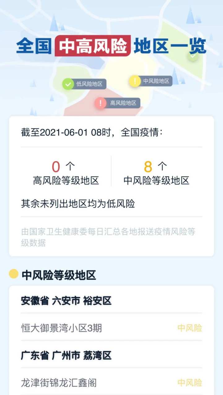 温州疫情最新数据消息图片